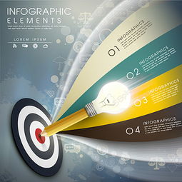 创意箭靶商务信息图 高效沟通的视觉利器