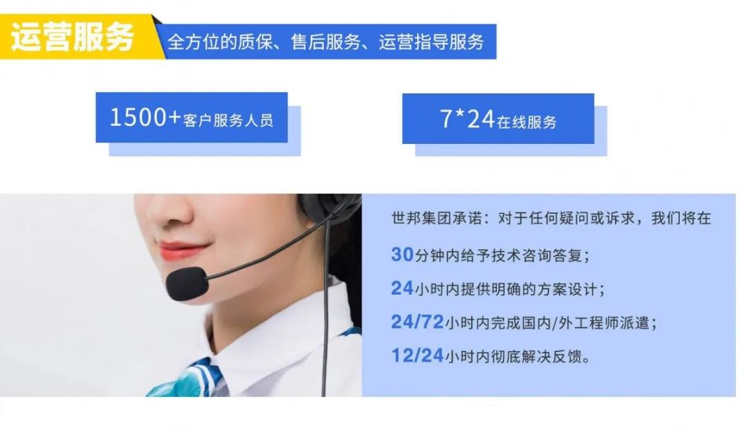 世邦集团--破碎生产线改造专家